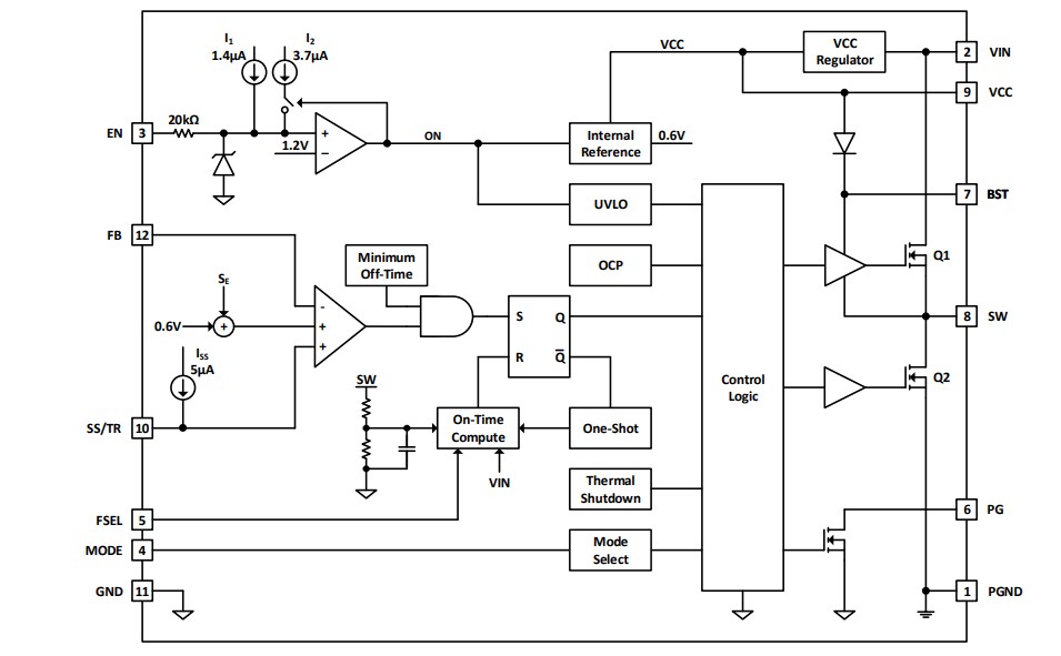 Block Diagram - Diodes Incorporated AP62500 Buck Converter